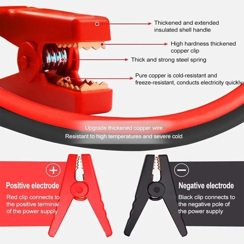 Démarreur de Voiture EAFC – Puissance, Sécurité & Mobilité KBauto™